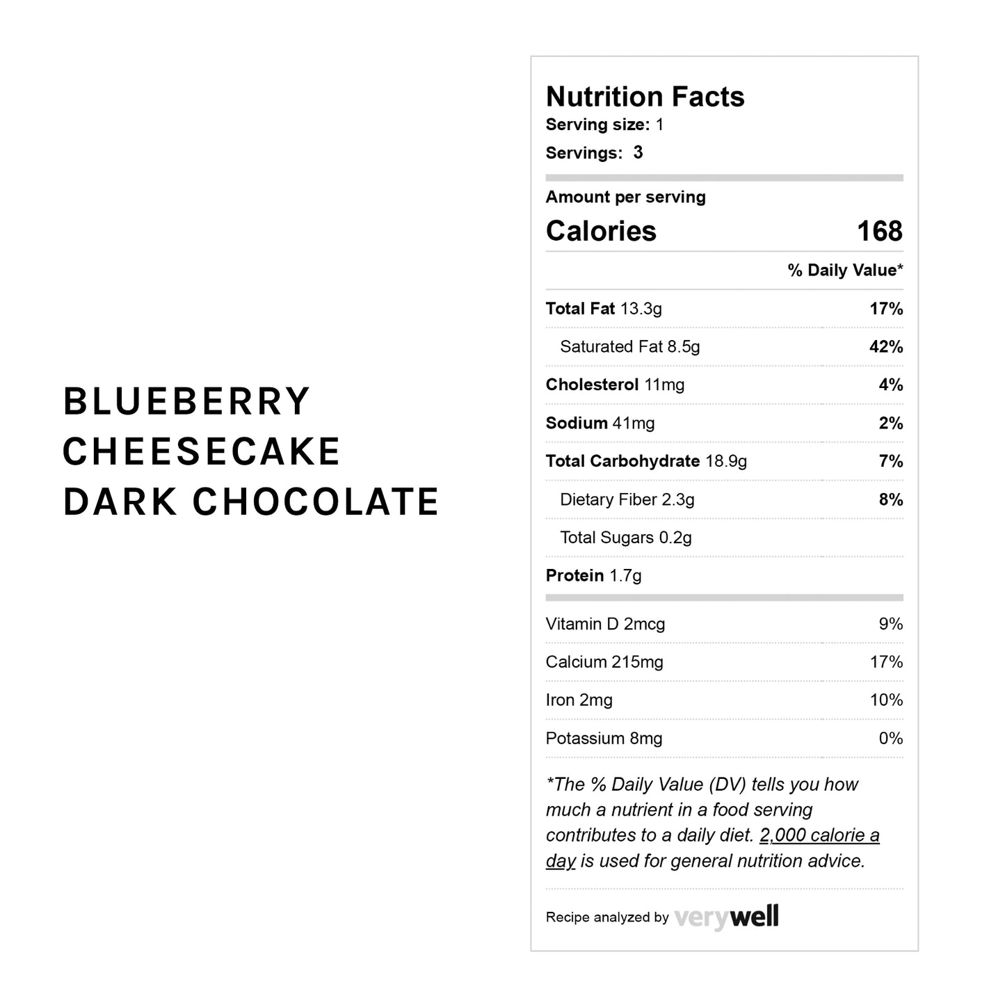 Blueberry Cheesecake (Sugar Free)