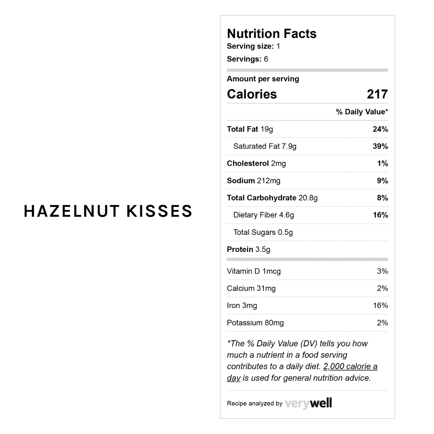 Hazelnut Kisses (No Sugar Added)