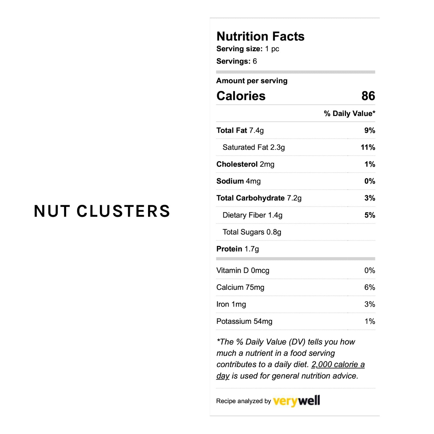 Nut Clusters (No Sugar Added)