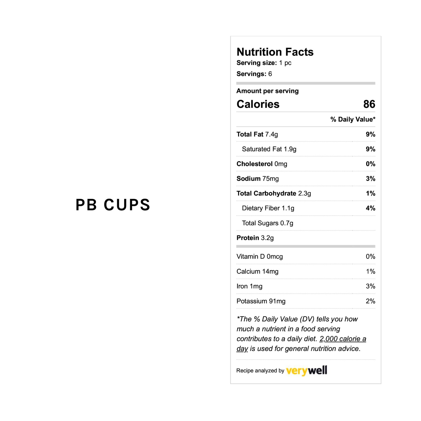 PB Cups (No Sugar Added)