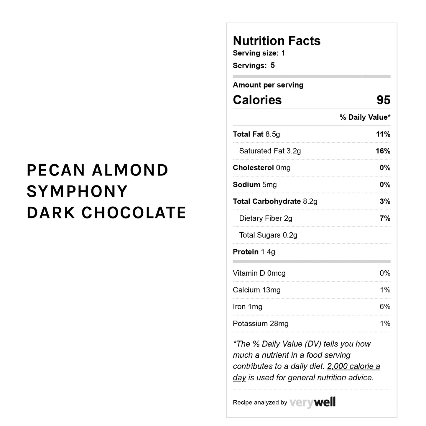 Pecan Almond Symphony (Sugar Free)