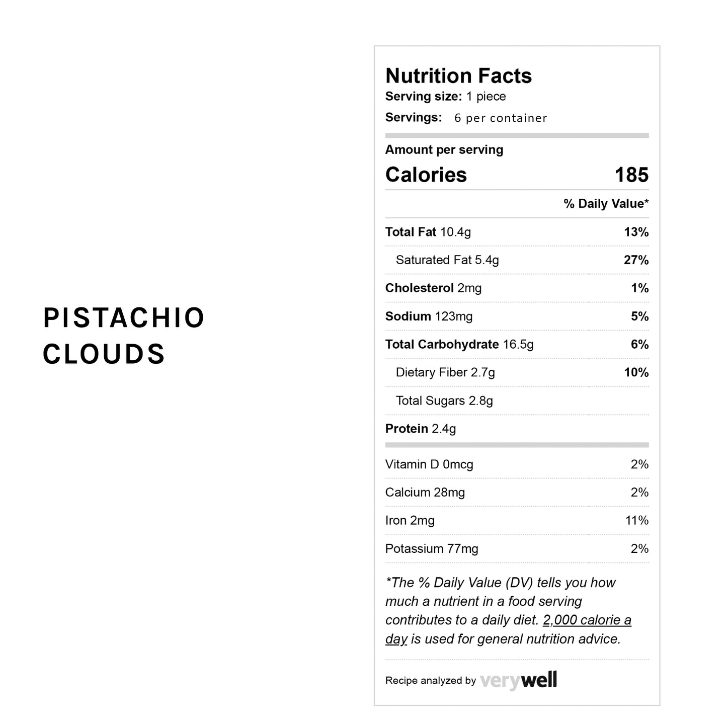 No Sugar Added Pistachio Clouds
