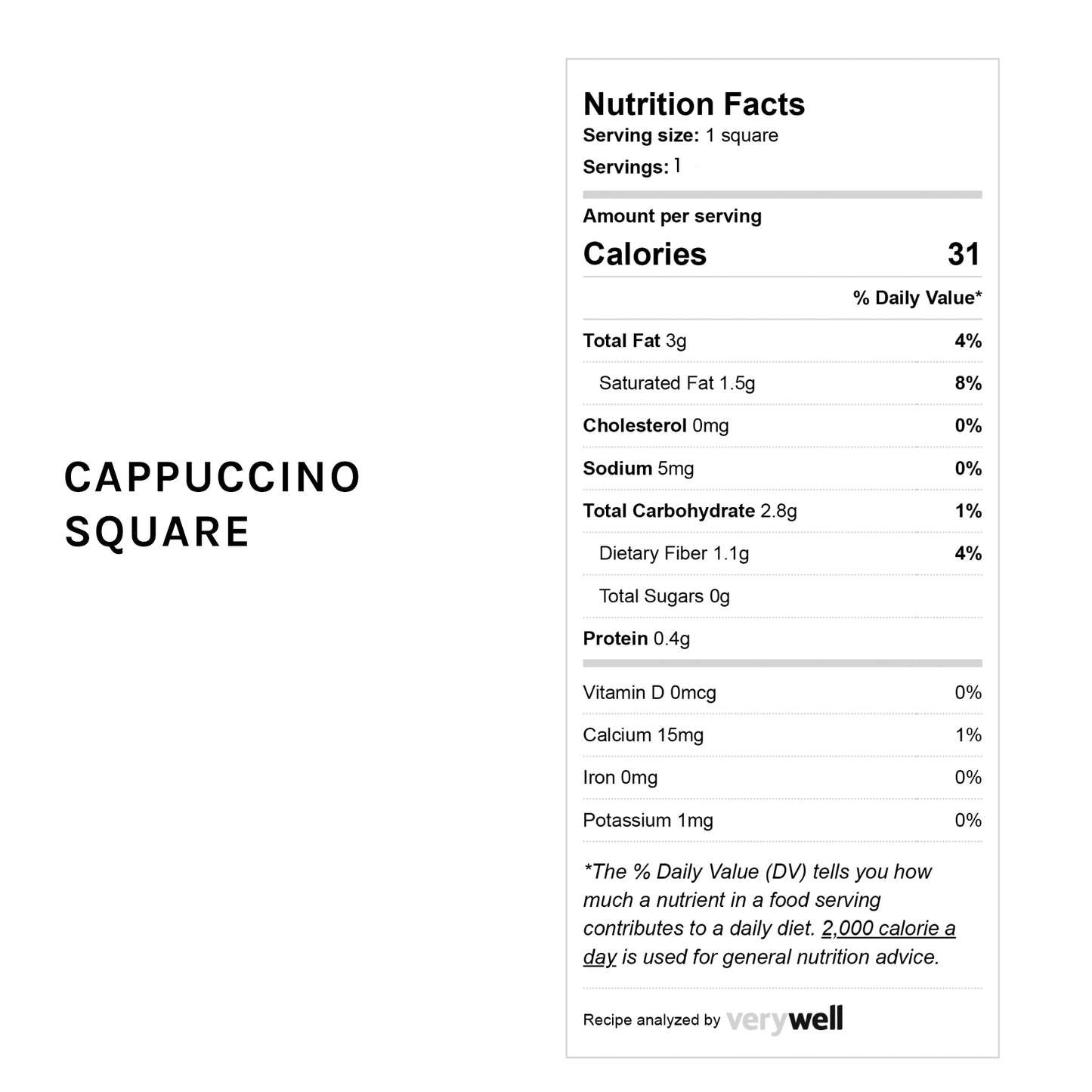 Sugar Free Coffee Squares