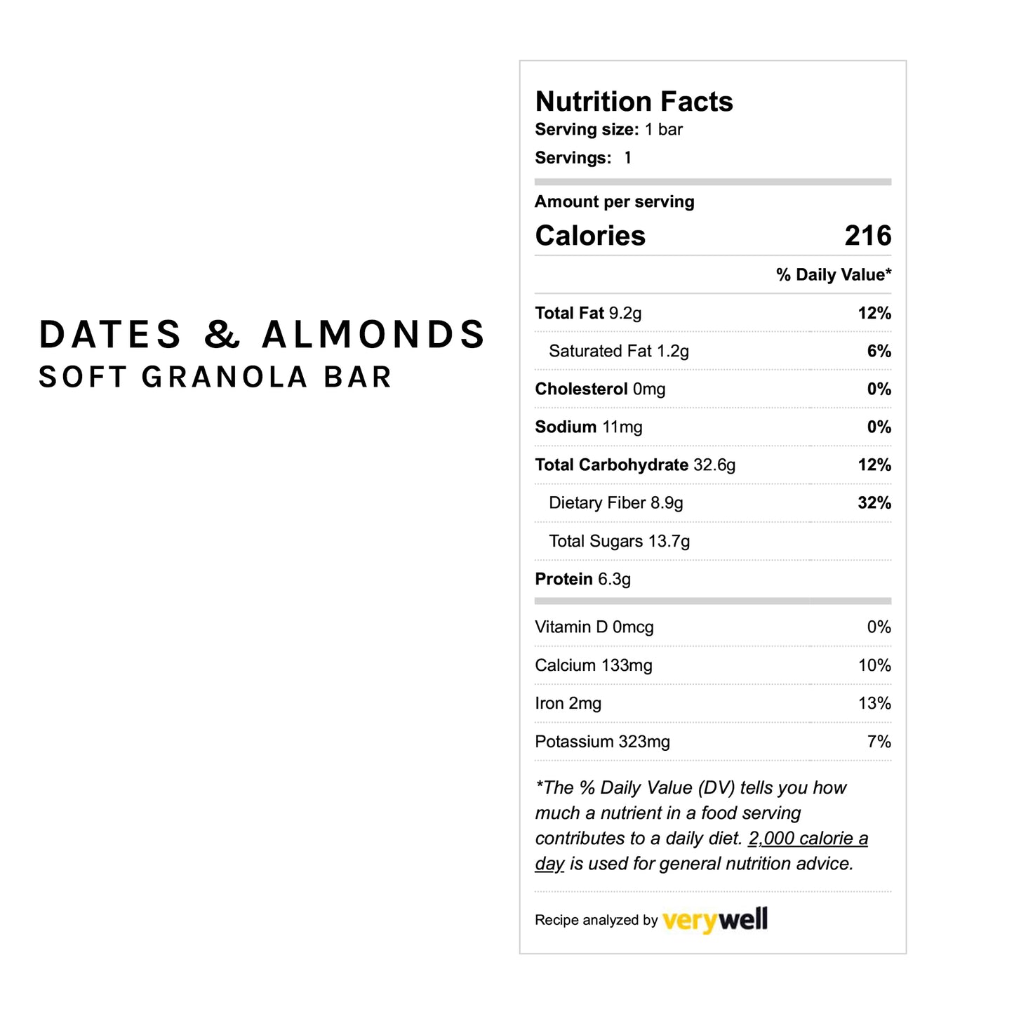 Dates and Almonds GoodBar